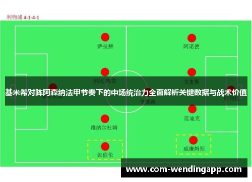 基米希对阵阿森纳法甲节奏下的中场统治力全面解析关键数据与战术价值