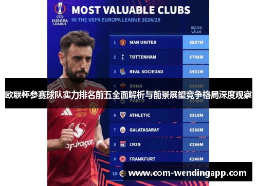欧联杯参赛球队实力排名前五全面解析与前景展望竞争格局深度观察