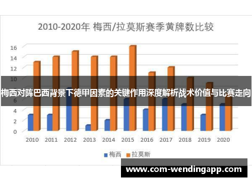 梅西对阵巴西背景下德甲因素的关键作用深度解析战术价值与比赛走向