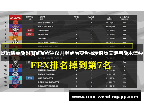 欧冠焦点战附加赛赛程争议升温赛后复盘揭示胜负关键与战术博弈